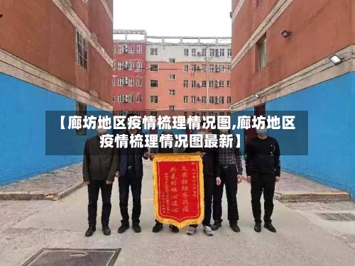 【廊坊地区疫情梳理情况图,廊坊地区疫情梳理情况图最新】-第1张图片