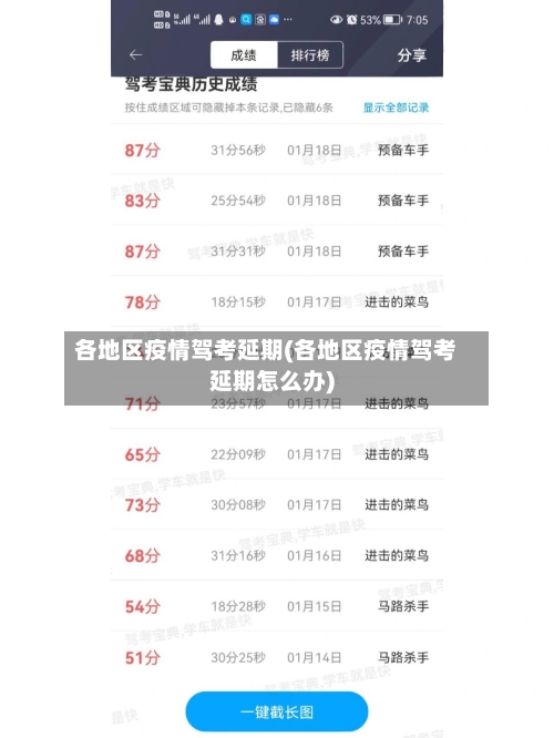 各地区疫情驾考延期(各地区疫情驾考延期怎么办)-第1张图片