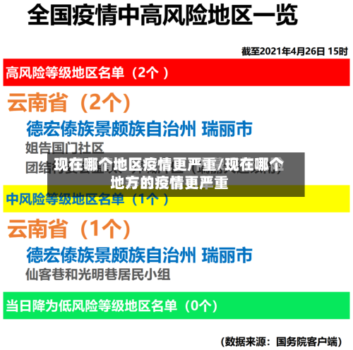 现在哪个地区疫情更严重/现在哪个地方的疫情更严重-第1张图片