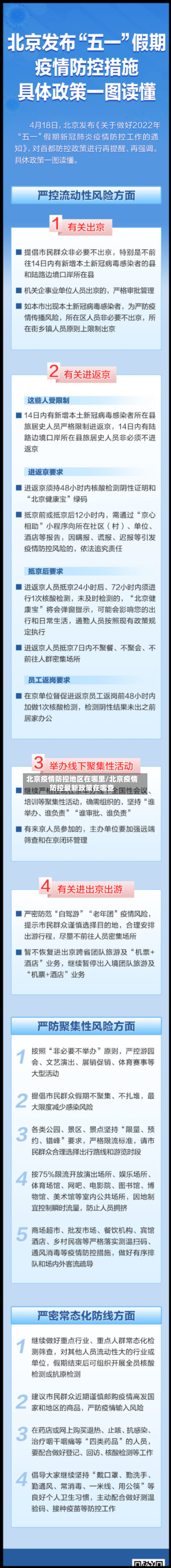 北京疫情防控地区在哪里/北京疫情防控最新政策在哪查-第2张图片