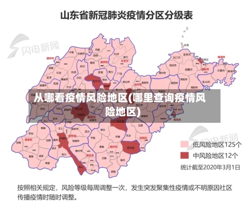 从哪看疫情风险地区(哪里查询疫情风险地区)-第2张图片
