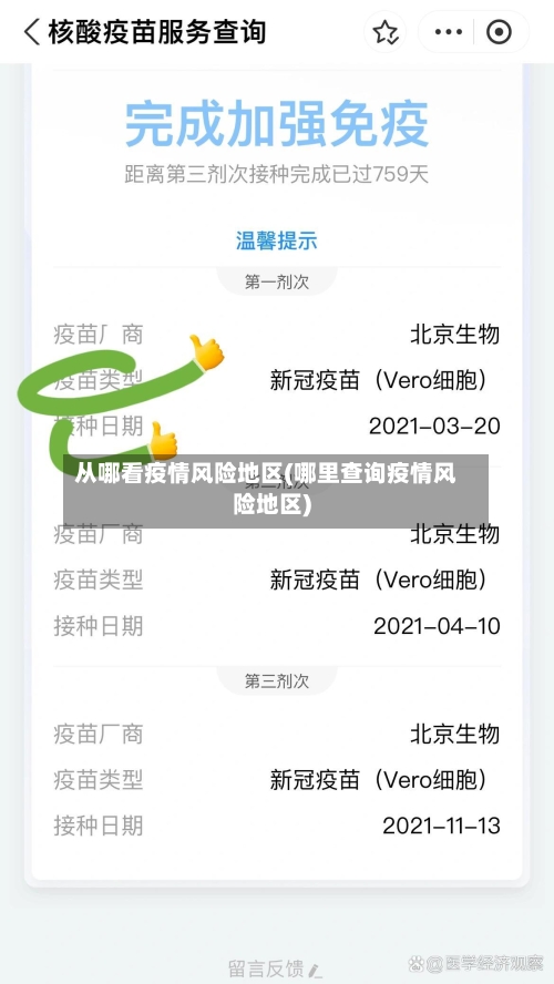从哪看疫情风险地区(哪里查询疫情风险地区)-第1张图片