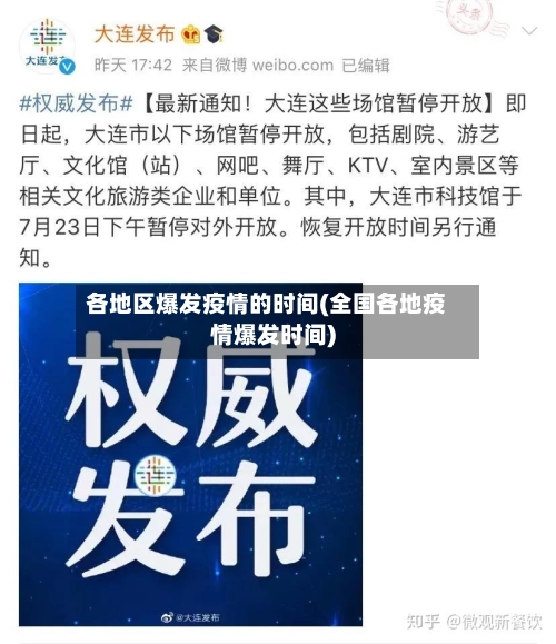 各地区爆发疫情的时间(全国各地疫情爆发时间)-第1张图片