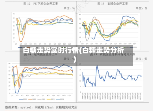 白糖走势实时行情(白糖走势分析)-第1张图片