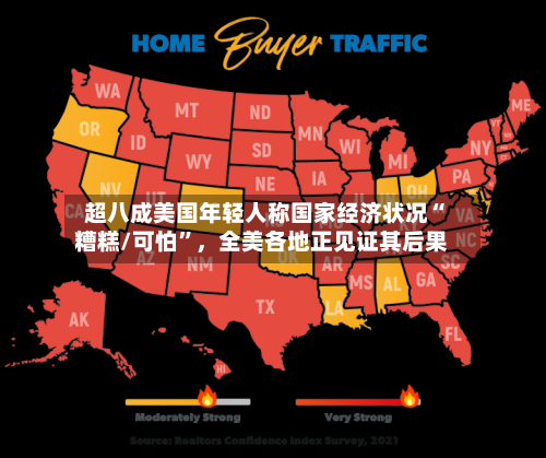 超八成美国年轻人称国家经济状况“糟糕/可怕”，全美各地正见证其后果-第2张图片