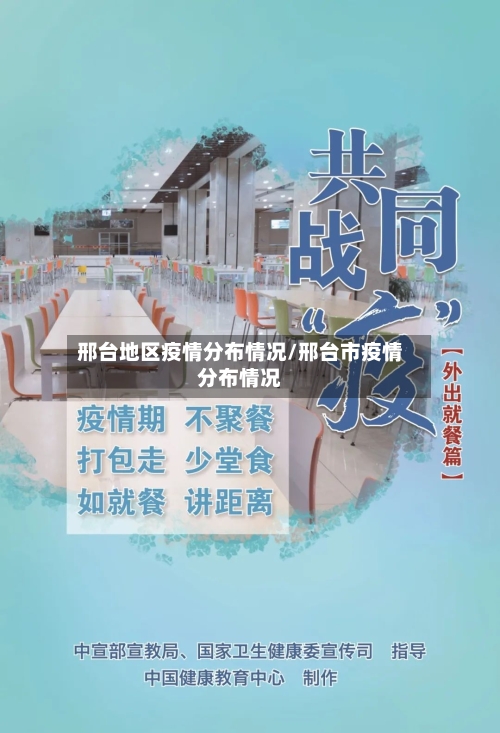 邢台地区疫情分布情况/邢台市疫情分布情况-第1张图片