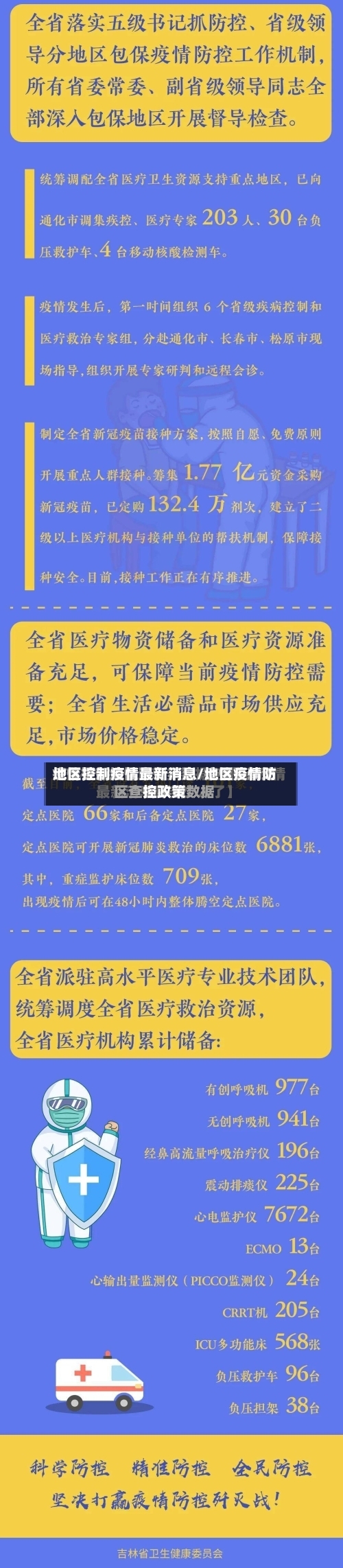 地区控制疫情最新消息/地区疫情防控政策-第2张图片