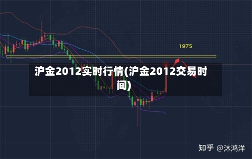沪金2012实时行情(沪金2012交易时间)-第1张图片