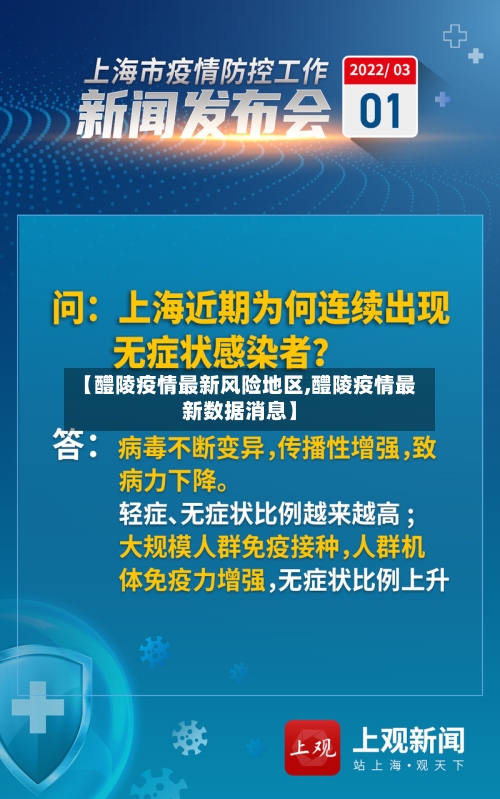 【醴陵疫情最新风险地区,醴陵疫情最新数据消息】-第2张图片