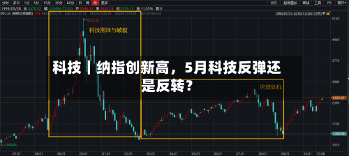 科技｜纳指创新高，5月科技反弹还是反转？-第1张图片