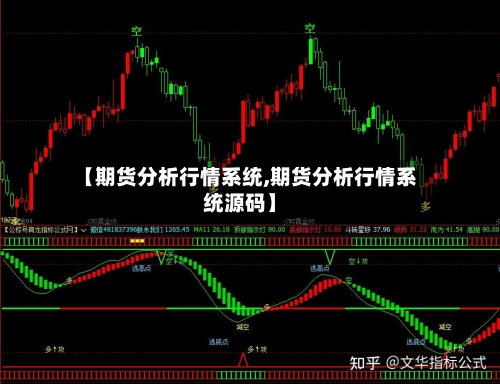 【期货分析行情系统,期货分析行情系统源码】-第1张图片