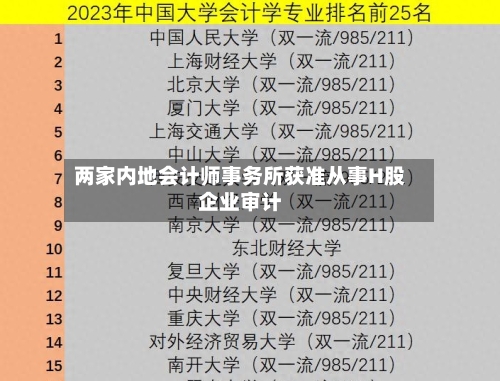 两家内地会计师事务所获准从事H股企业审计-第1张图片