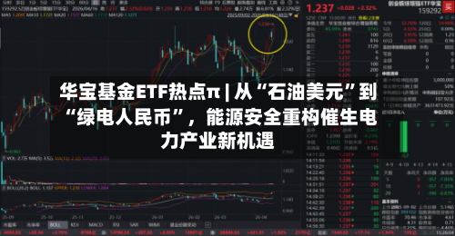 华宝基金ETF热点π | 从“石油美元	”到“绿电人民币”	，能源安全重构催生电力产业新机遇-第2张图片