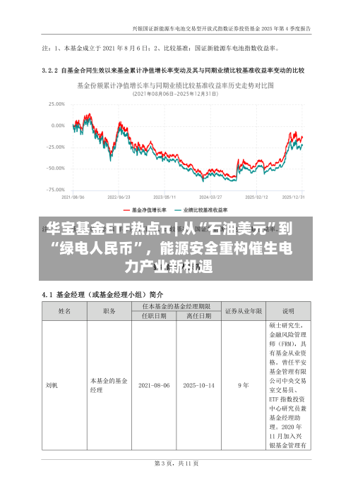 华宝基金ETF热点π | 从“石油美元”到“绿电人民币	”，能源安全重构催生电力产业新机遇-第1张图片