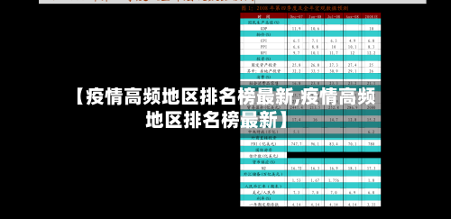 【疫情高频地区排名榜最新,疫情高频地区排名榜最新】-第2张图片