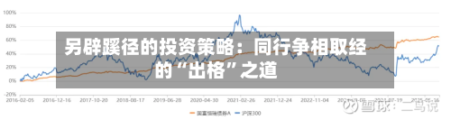 另辟蹊径的投资策略：同行争相取经的“出格”之道-第2张图片