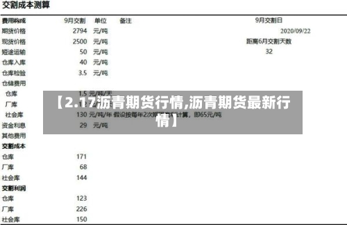 【2.17沥青期货行情,沥青期货最新行情】-第3张图片