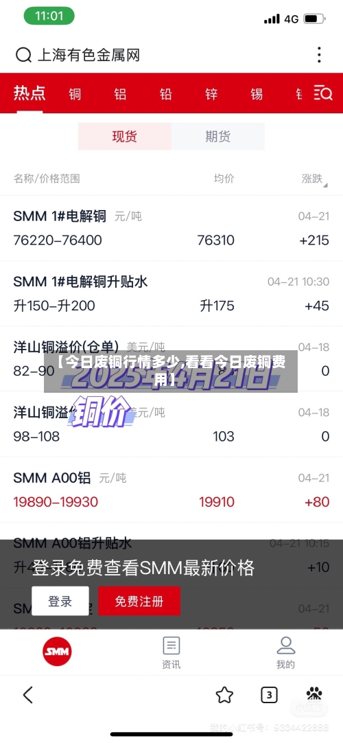 【今日废铜行情多少,看看今日废铜费用】-第1张图片