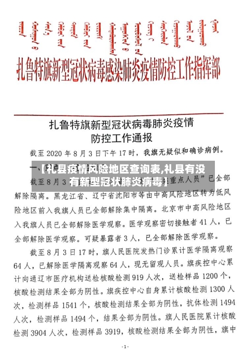 【礼县疫情风险地区查询表,礼县有没有新型冠状肺炎病毒】-第3张图片