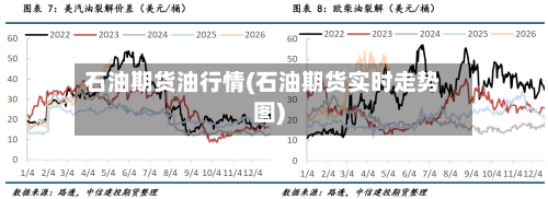 石油期货油行情(石油期货实时走势图)-第2张图片