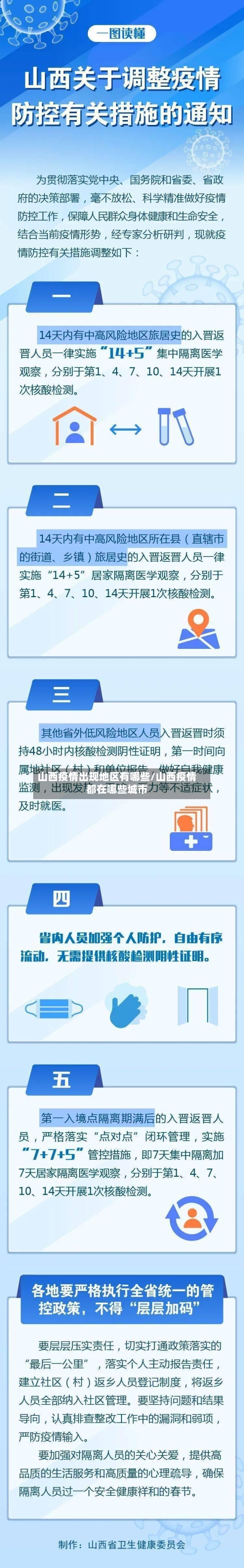 山西疫情出现地区有哪些/山西疫情都在哪些城市-第1张图片