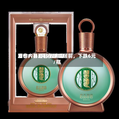酒价内参5月9日费用发布：习酒君品跌幅居前，下跌6元/瓶-第1张图片