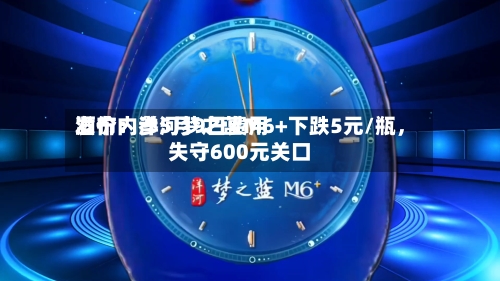 酒价内参5月9日费用发布：洋河梦之蓝M6+下跌5元/瓶	，失守600元关口-第1张图片