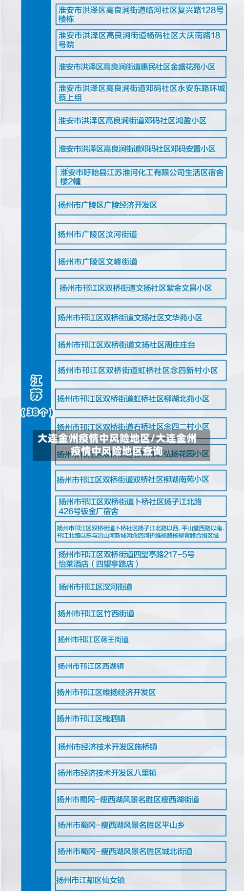 大连金州疫情中风险地区/大连金州疫情中风险地区查询-第3张图片