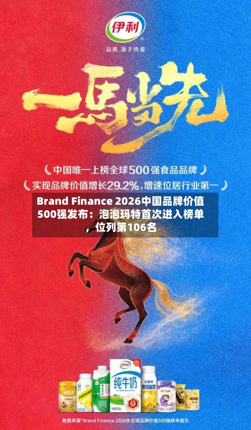 Brand Finance 2026中国品牌价值500强发布：泡泡玛特首次进入榜单	，位列第106名-第2张图片
