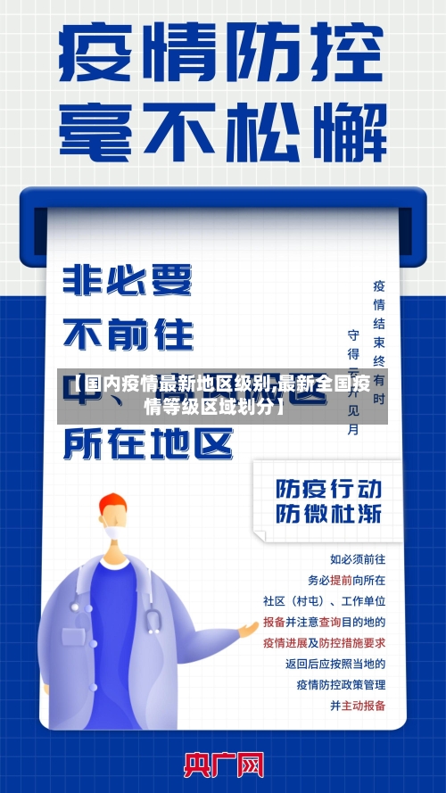 【国内疫情最新地区级别,最新全国疫情等级区域划分】-第3张图片