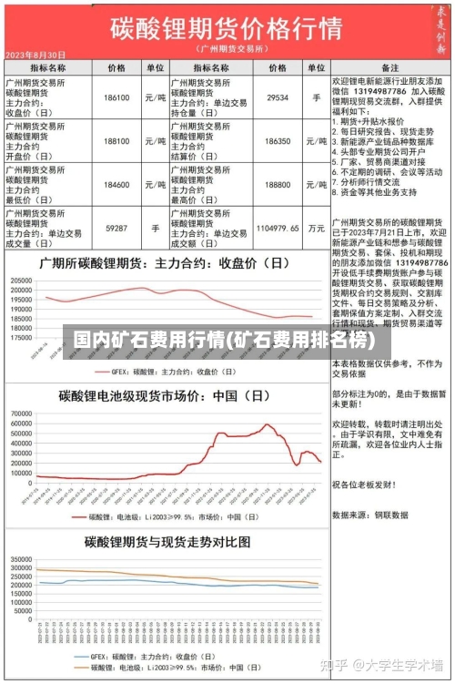 国内矿石费用行情(矿石费用排名榜)-第1张图片