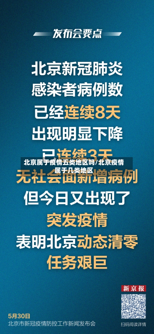 北京属于疫情五类地区吗/北京疫情属于几类地区-第3张图片