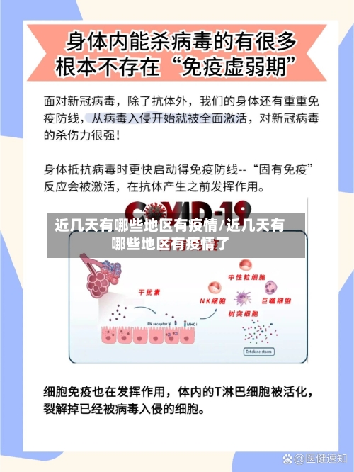 近几天有哪些地区有疫情/近几天有哪些地区有疫情了-第2张图片