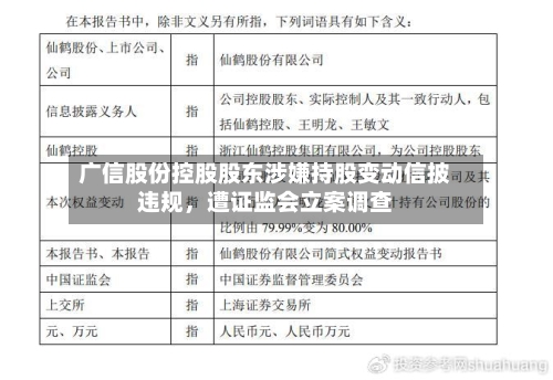 广信股份控股股东涉嫌持股变动信披违规，遭证监会立案调查-第1张图片