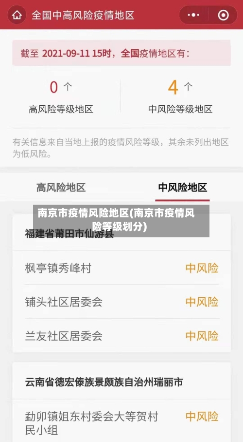 南京市疫情风险地区(南京市疫情风险等级划分)-第1张图片