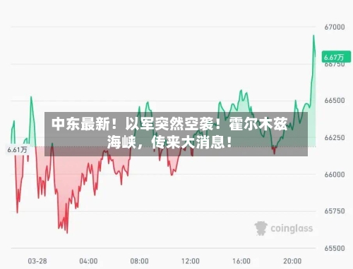 中东最新！以军突然空袭！霍尔木兹海峡，传来大消息！-第1张图片