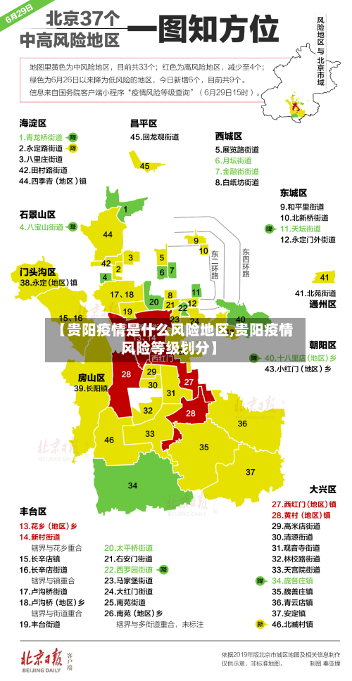 【贵阳疫情是什么风险地区,贵阳疫情风险等级划分】-第2张图片