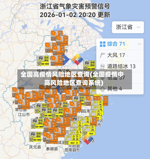 全国高疫情风险地区查询(全国疫情中高风险地区查询系统)-第1张图片