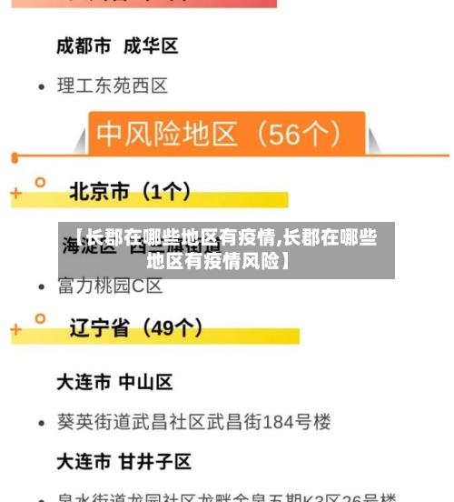 【长郡在哪些地区有疫情,长郡在哪些地区有疫情风险】-第1张图片