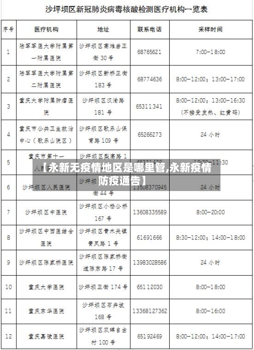 【永新无疫情地区是哪里管,永新疫情防疫通告】-第1张图片