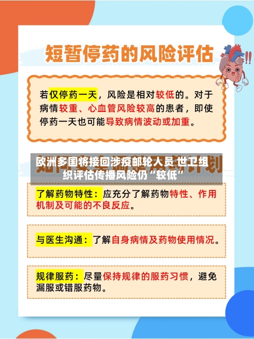 欧洲多国将接回涉疫邮轮人员 世卫组织评估传播风险仍“较低”-第2张图片