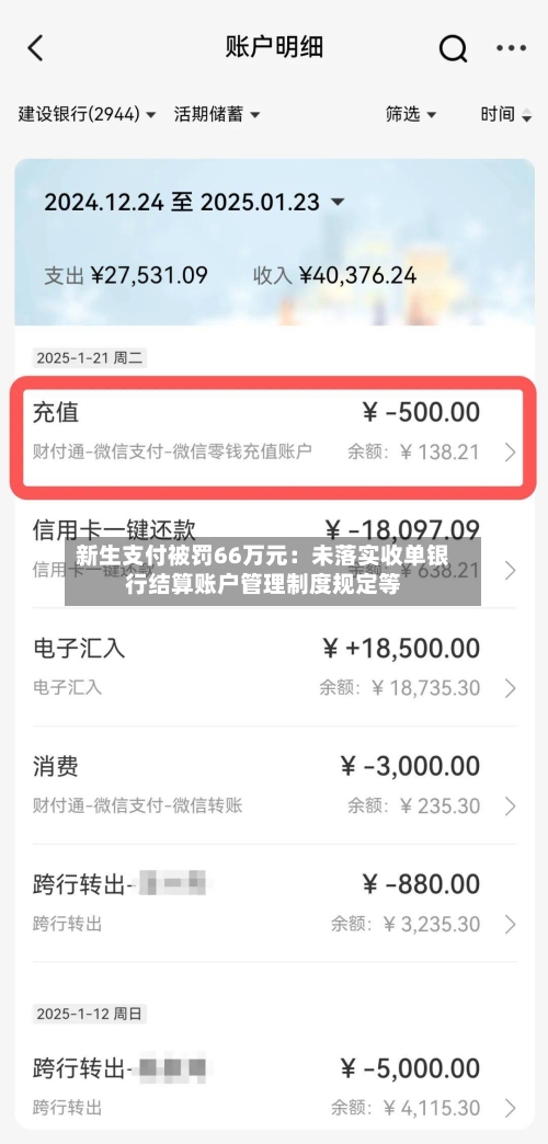 新生支付被罚66万元：未落实收单银行结算账户管理制度规定等-第1张图片