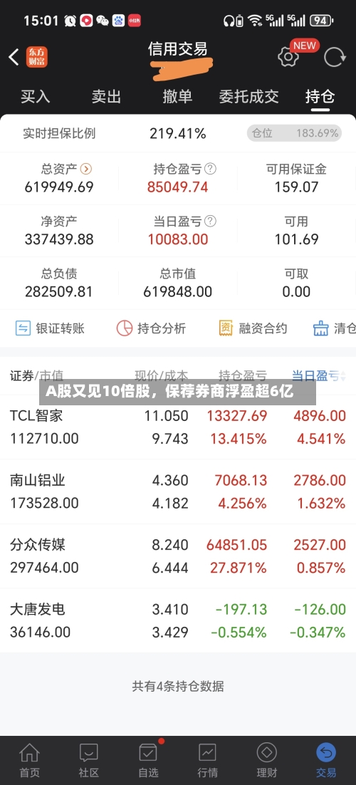 A股又见10倍股，保荐券商浮盈超6亿-第1张图片