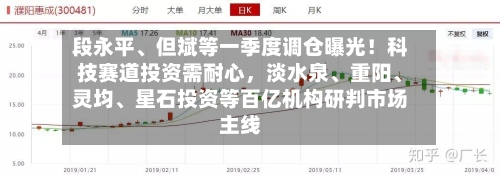 段永平、但斌等一季度调仓曝光！科技赛道投资需耐心，淡水泉	、重阳、灵均、星石投资等百亿机构研判市场主线-第1张图片