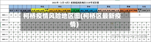 柯桥疫情风险地区图(柯桥区最新疫情)-第1张图片