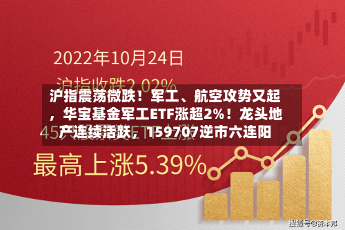 沪指震荡微跌！军工	、航空攻势又起，华宝基金军工ETF涨超2%！龙头地产连续活跃	，159707逆市六连阳-第1张图片