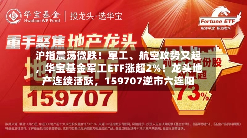 沪指震荡微跌！军工	、航空攻势又起，华宝基金军工ETF涨超2%！龙头地产连续活跃，159707逆市六连阳-第3张图片