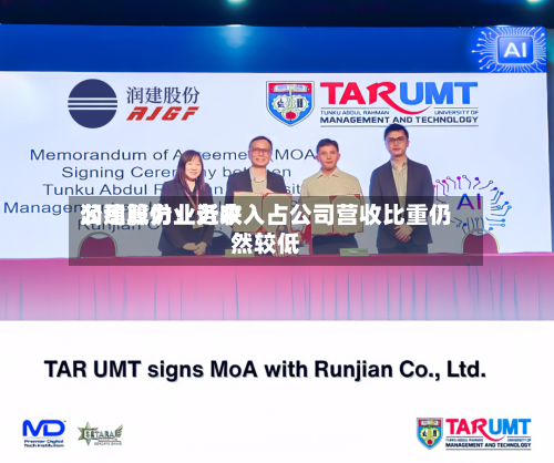 润建股份：近来公司算力业务收入占公司营收比重仍然较低-第1张图片