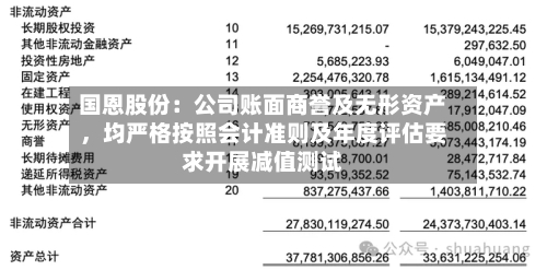 国恩股份：公司账面商誉及无形资产	，均严格按照会计准则及年度评估要求开展减值测试-第3张图片