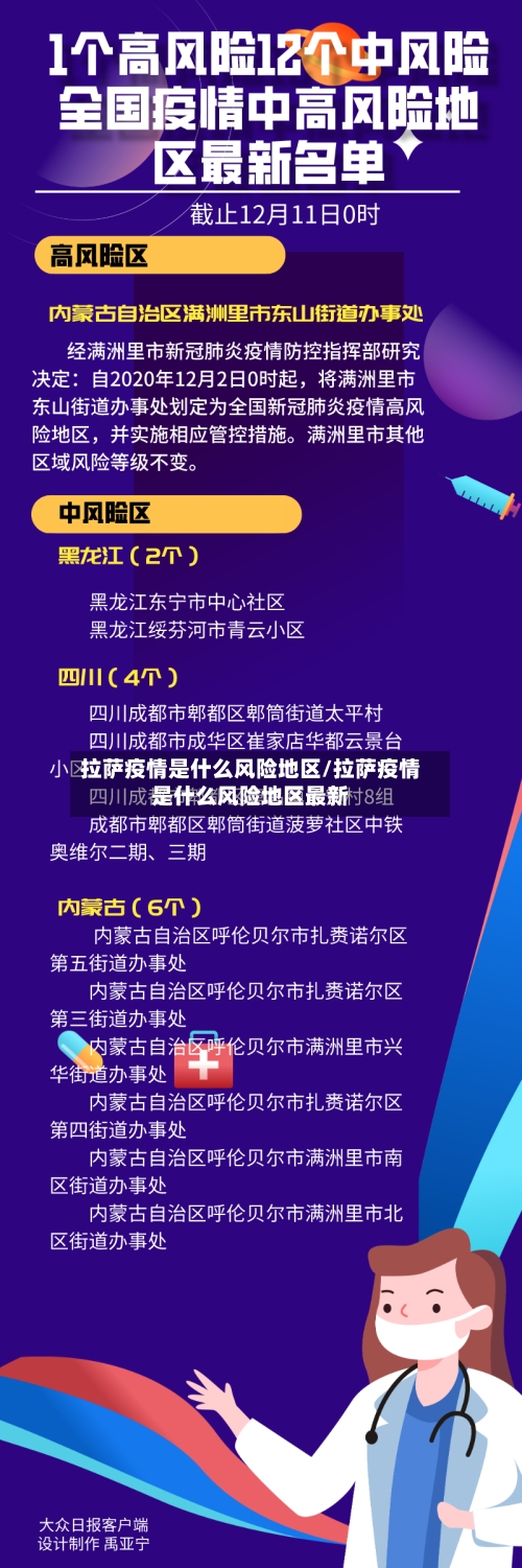 拉萨疫情是什么风险地区/拉萨疫情是什么风险地区最新-第3张图片